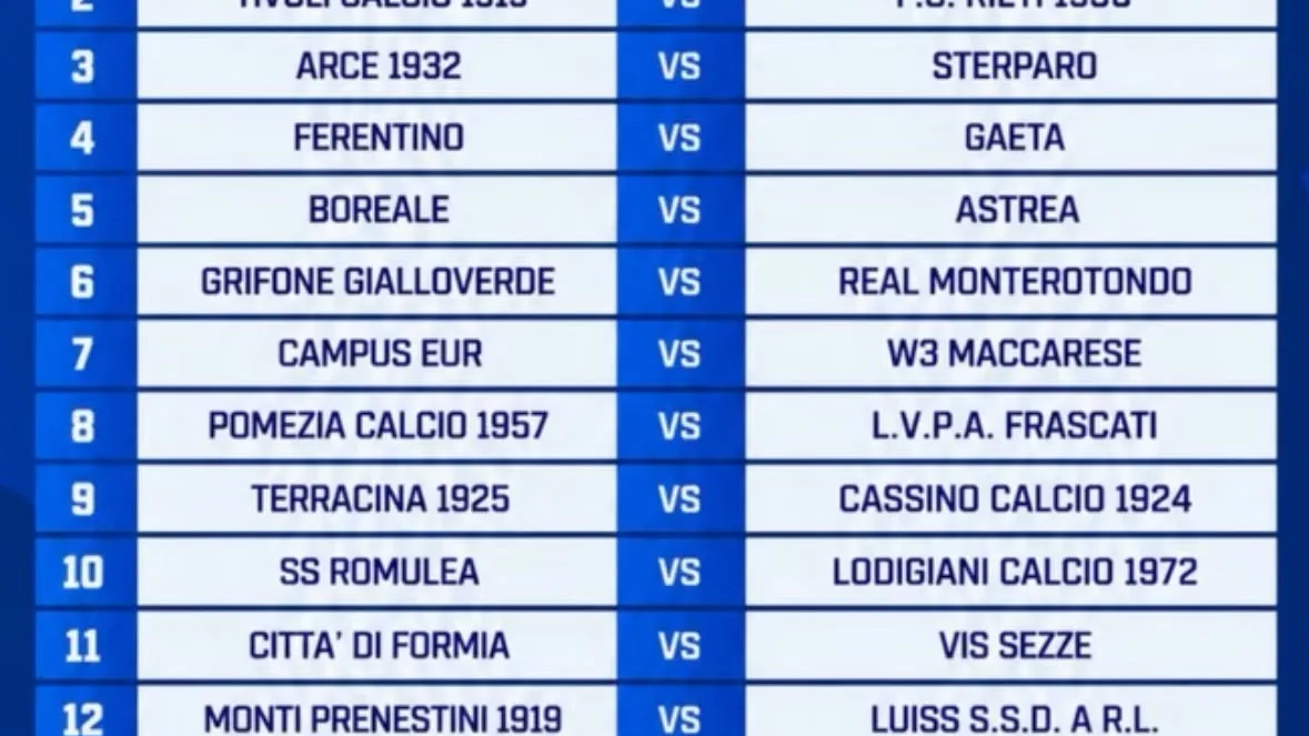 Calcio – Coppa Italia Eccellenza, sorteggiato i 16esimi: tutti gli incroci