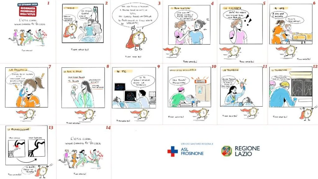 Ictus cerebrale, 100 procedure in nove mesi allo Spaziani. Tutte le novità della Asl